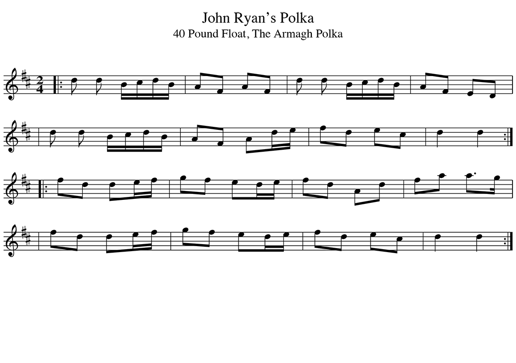 Sheet music for John Ryan's Polka