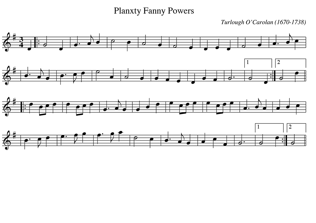 Sheet music for Planxty Fanny Powers