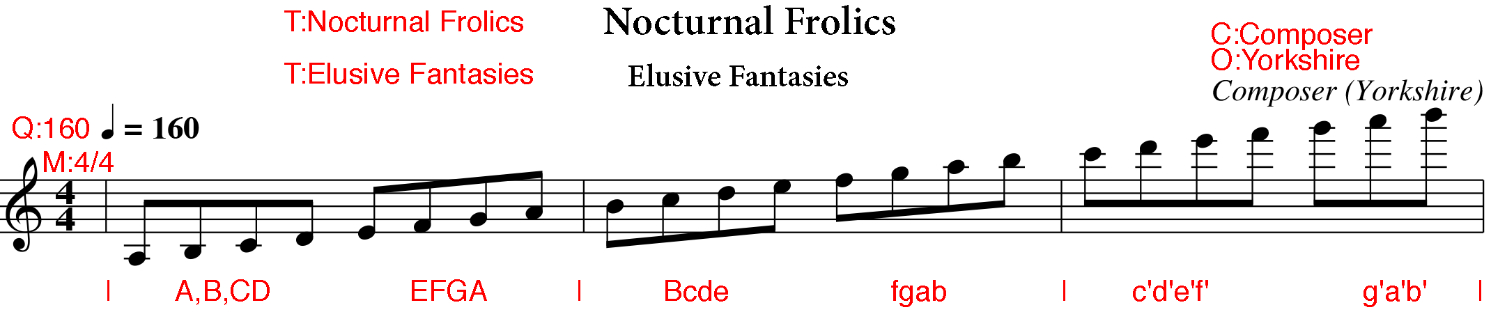 Example of abc music notation