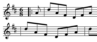 How To Read and Write abc music notation