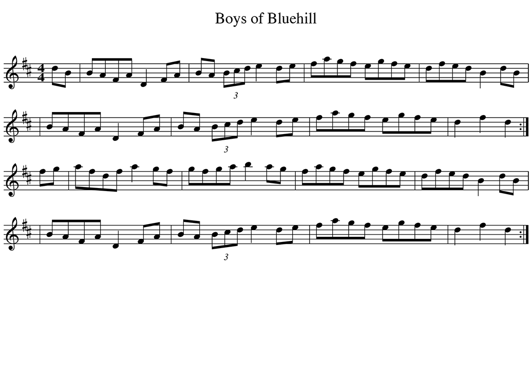 Sheet music for The Boys Of Bluehill